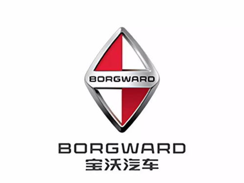 2018中國車市期末考試成績總結(jié) 自主品牌篇與廣告業(yè)聯(lián)動分析